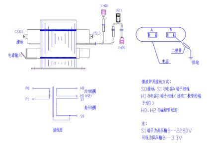 怎樣判斷高壓電容器的優(yōu)劣？