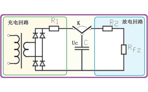 為什么電容器可以給電器供電，它不是只能瞬間輸出電流嗎？